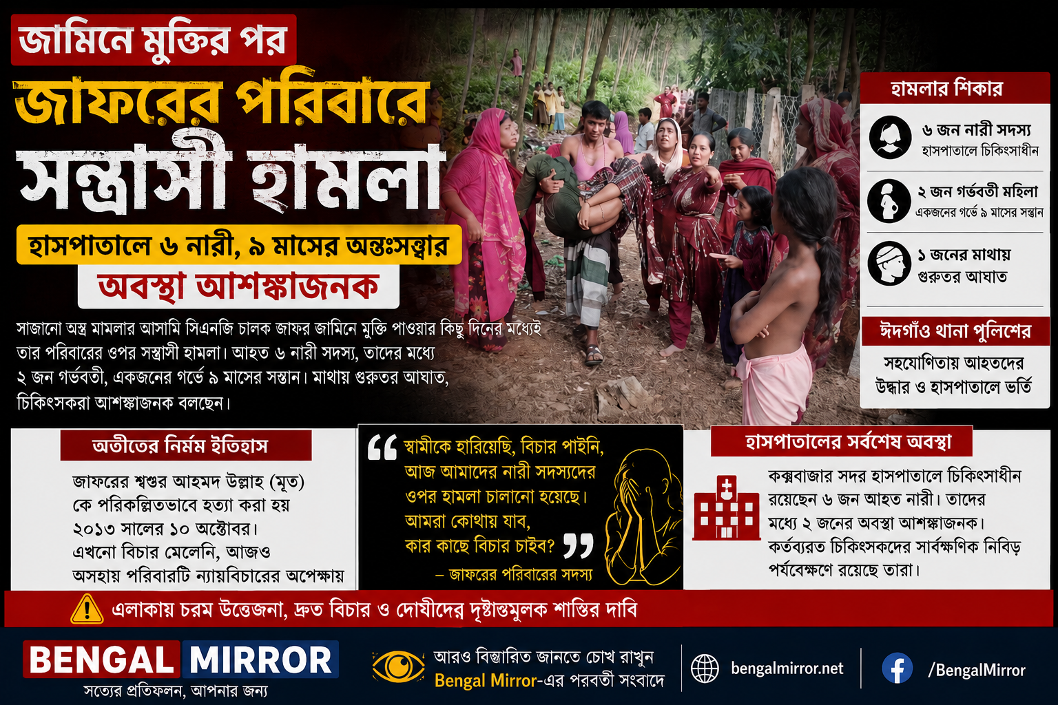 জামিনে মুক্তির পর জাফরের পরিবারে সন্ত্রাসী হামলা