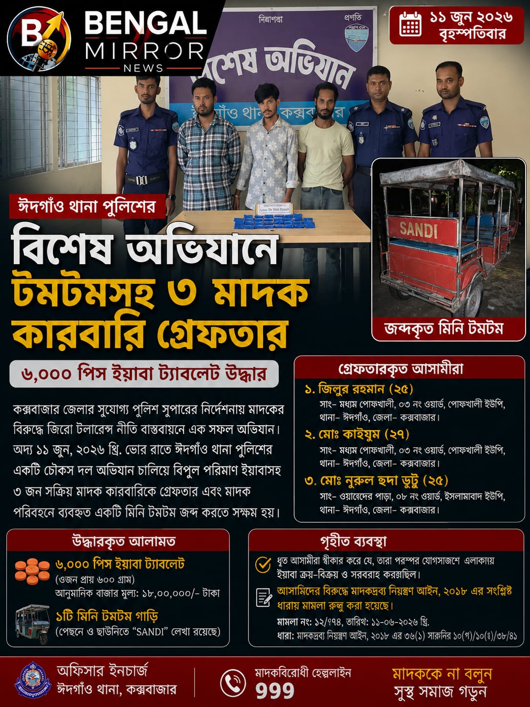 ঈদগাঁও থানার বিশেষ অভিযানে ৬ হাজার ইয়াবাসহ ৩ মাদক কারবারি গ্রেফতার, জব্দ টমটম